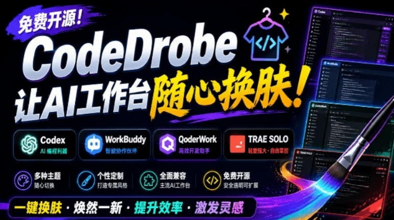 免费开源的CodeDrobe，让AI工作台随心换肤，支持Codex、WorkBuddy等，免费且本地运行！亿创资源网_优质资源分享平台_一站式资源获取亿创资源网 | 优质资源分享平台_一站式资源获取