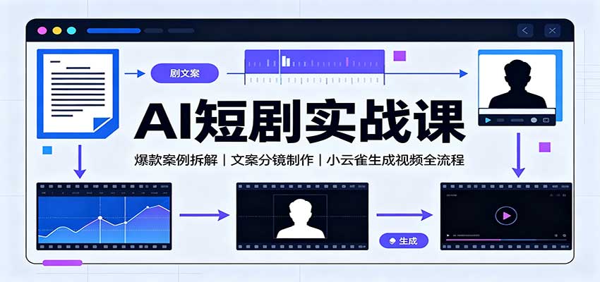 AI短剧实战课:爆款案例拆解,文案分镜制作,小云雀生成视频全流程亿创资源网_优质资源分享平台_一站式资源获取亿创资源网 | 优质资源分享平台_一站式资源获取