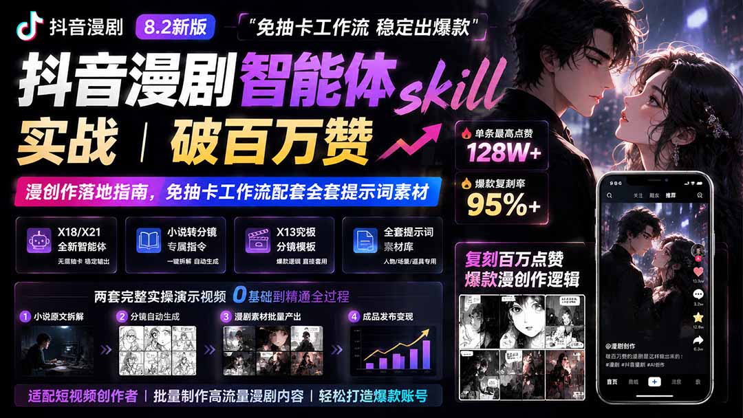 抖音漫剧智能体skill实战｜破百万赞漫创作落地指南，免抽卡工作流配套全套提示词素材亿创资源网_优质资源分享平台_一站式资源获取亿创资源网 | 优质资源分享平台_一站式资源获取