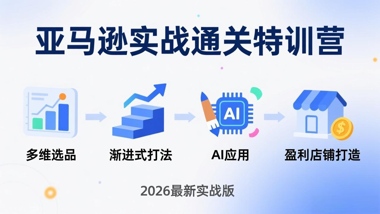 亚马逊实战通关特训营：2026年3月更新，多维选品+渐进式打法+AI应用，从0到1打造盈利店铺亿创资源网_优质资源分享平台_一站式资源获取亿创资源网 | 优质资源分享平台_一站式资源获取