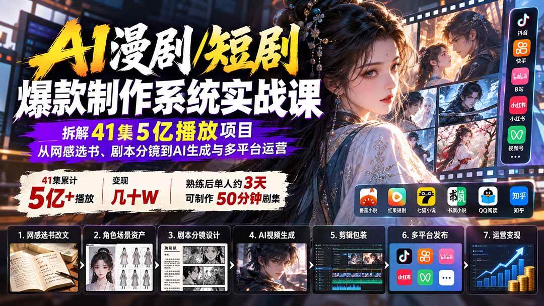 (20633期)AI漫剧/短剧爆款制作系统实战课:拆解41集5亿播放项目,从网感选书、剧本分镜到AI生成与多平台运营亿创资源网_优质资源分享平台_一站式资源获取亿创资源网 | 优质资源分享平台_一站式资源获取