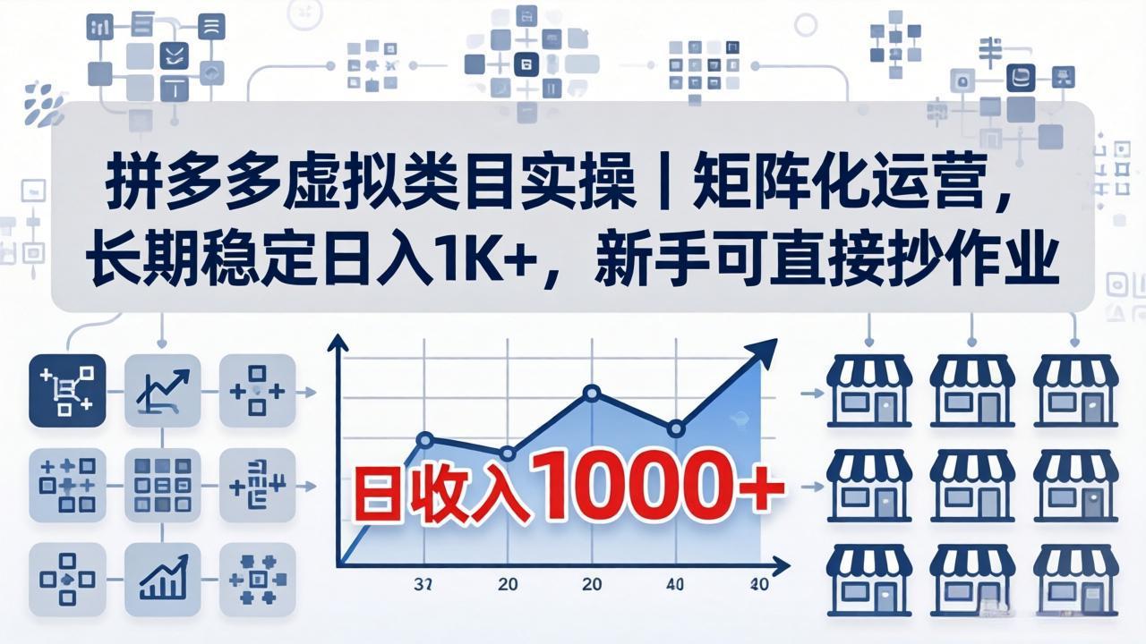 拼多多虚拟类目实操｜矩阵化运营，长期稳定日入 1K+，新手可直接抄作业亿创资源网_优质资源分享平台_一站式资源获取亿创资源网 | 优质资源分享平台_一站式资源获取