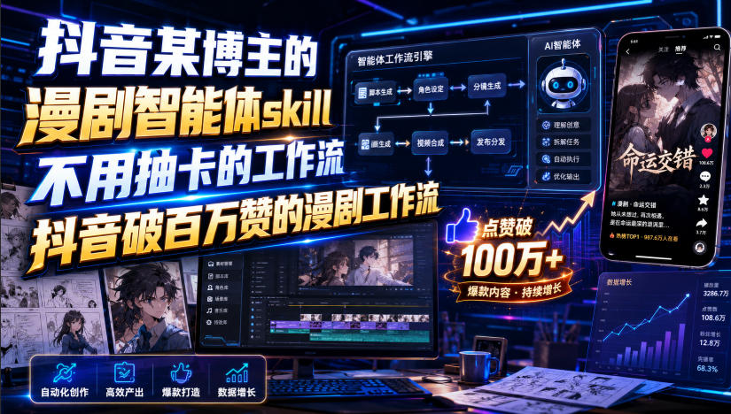 抖音某博主的漫剧智能体skill，不用抽卡的工作流，抖音破百万赞的漫剧工作流亿创资源网_优质资源分享平台_一站式资源获取亿创资源网 | 优质资源分享平台_一站式资源获取