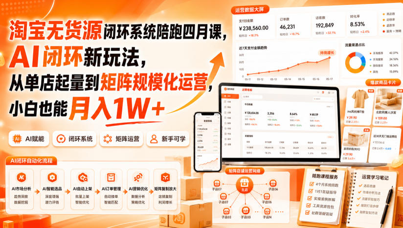 淘宝无货源闭环系统陪跑四月课，AI闭环新玩法，从单店起量到矩阵规模化运营，小白也能月入1W+亿创资源网_优质资源分享平台_一站式资源获取亿创资源网 | 优质资源分享平台_一站式资源获取