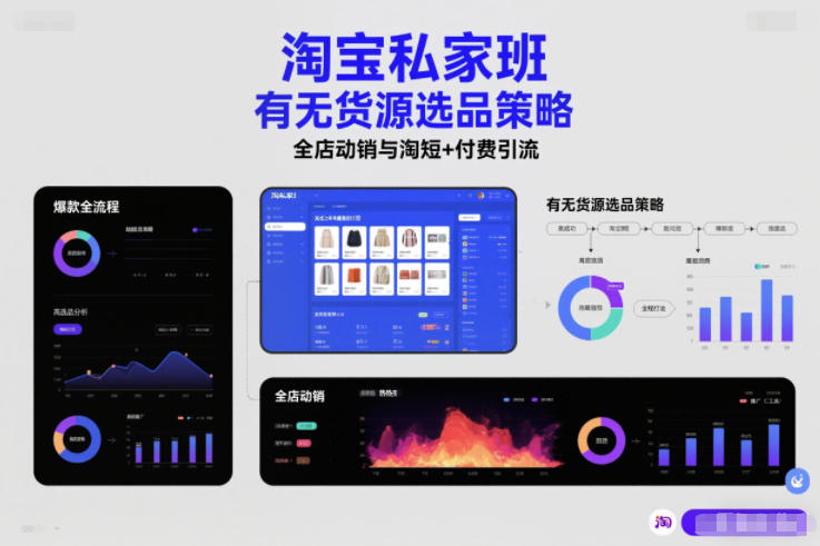 淘宝私家班，有无货源选品策略，高成功率爆款全流程打法，全店动销与淘短+付费引流（更新2026年08月05日）亿创资源网_优质资源分享平台_一站式资源获取亿创资源网 | 优质资源分享平台_一站式资源获取