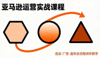 毕方电商·亚马逊全站会员课程(更新3月)亿创资源网_优质资源分享平台_一站式资源获取亿创资源网 | 优质资源分享平台_一站式资源获取