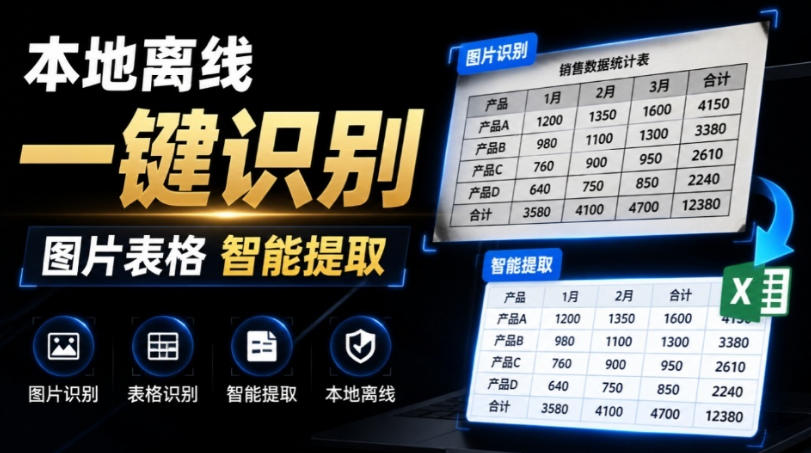 体积仅70MB，图片一键智能提取表格工具来了！完全免费且离线使用，FastOCR智能表格识别软件V1.0亿创资源网_优质资源分享平台_一站式资源获取亿创资源网 | 优质资源分享平台_一站式资源获取