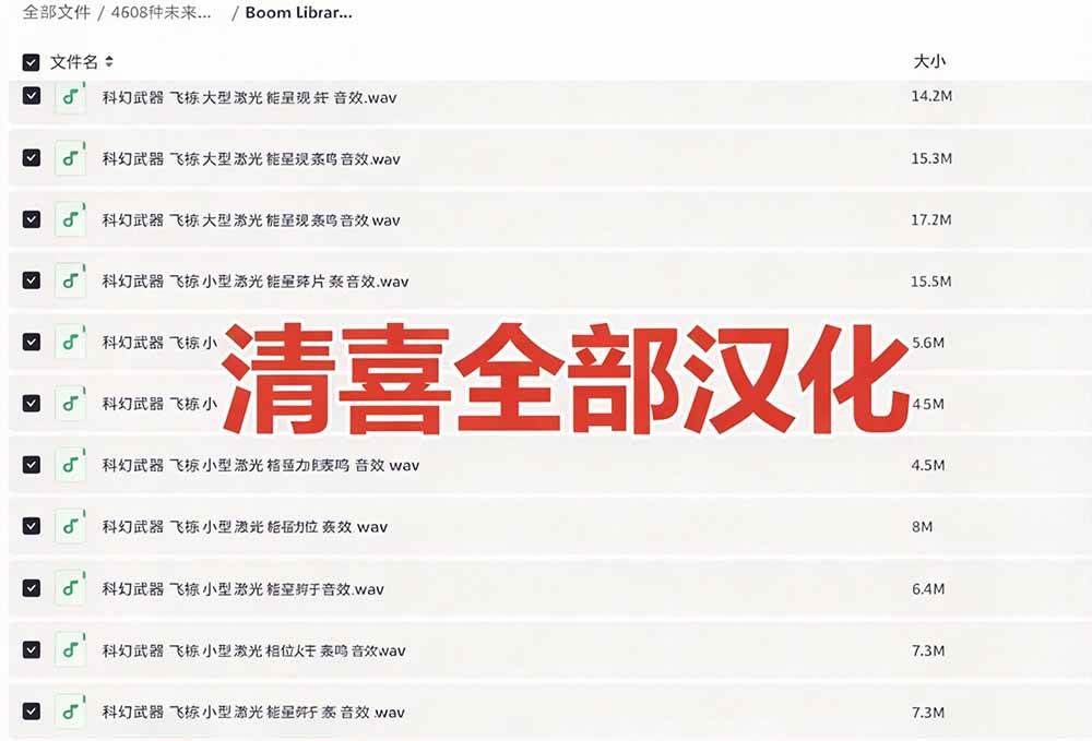(20696期)顶级音效合集!4600+种未来科幻武器开枪射击战斗音效素材合集,全部中文汉化 Boom Library – Cyber W (20696期)顶级音效合集!4600+种未来科幻武器开枪射击战斗音效素材合集,全部中文汉化 Boom Library – Cyber W
