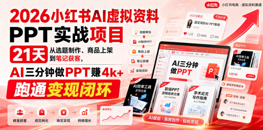 2026小红书AI虚拟资料PPT实战项目，21天从选题制作、商品上架到笔记获客，AI三分钟做PPT赚4k+跑通变现闭环亿创资源网_优质资源分享平台_一站式资源获取亿创资源网 | 优质资源分享平台_一站式资源获取