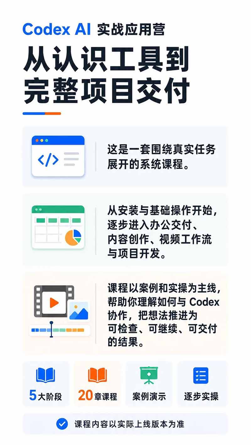 Codex AI实战应用营从工具到项目交付；五大阶段二十章内容案例实操为主线，系统掌握Codex全栈实战能力 - 第1张