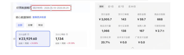 8月AI小红书虚拟电商Pro训练营,手把手带你从0到1跑通虚拟电商全流程,给普通人的最短商业变现路径 8月AI小红书虚拟电商Pro训练营,手把手带你从0到1跑通虚拟电商全流程,给普通人的最短商业变现路径