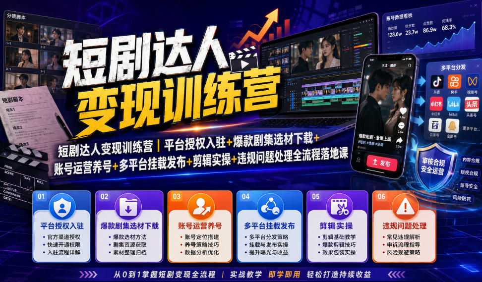 短剧达人变现训练营｜平台授权入驻+爆款剧集选材下载+账号运营养号+多平台挂载发布+剪辑实操+违规问题处理全流程落地课亿创资源网_优质资源分享平台_一站式资源获取亿创资源网 | 优质资源分享平台_一站式资源获取