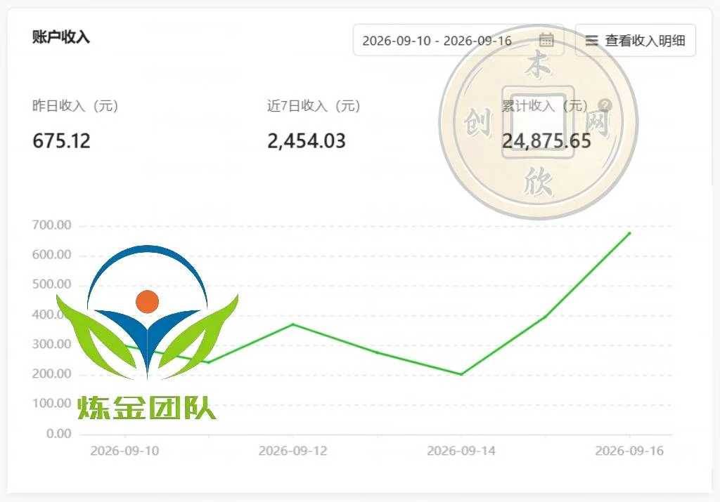 (20755期)小程序掘金计划,日收500+,四大收益来源,玩转CPM+CPC收益,积累型副业 (20755期)小程序掘金计划,日收500+,四大收益来源,玩转CPM+CPC收益,积累型副业