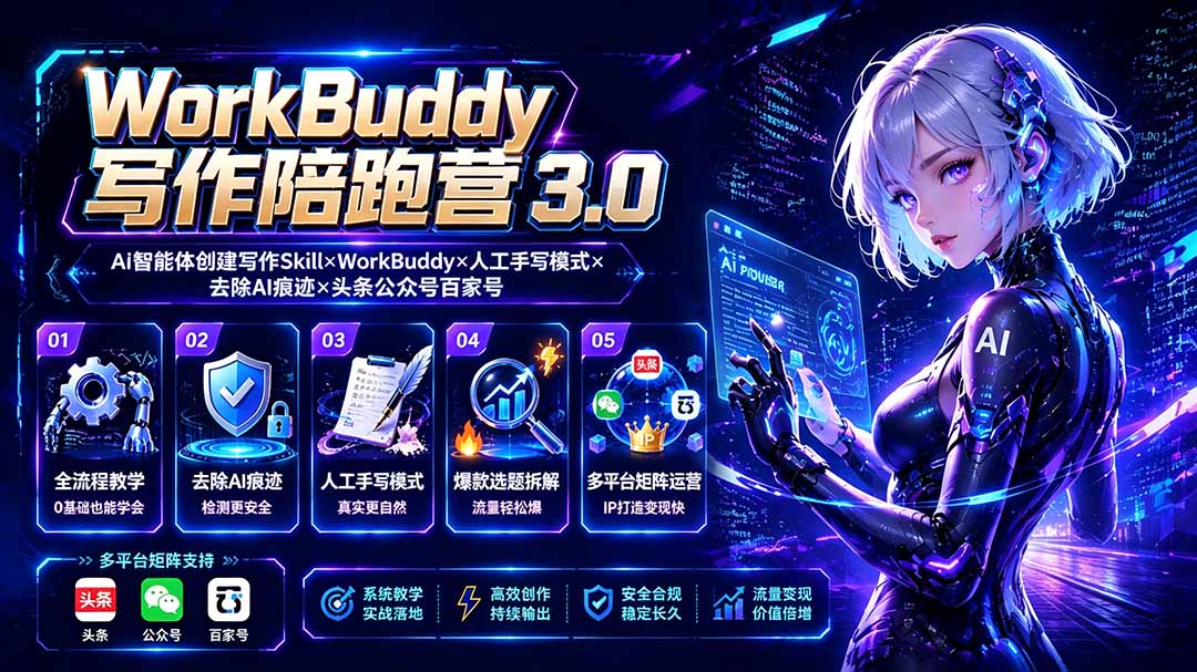 WorkBuddy写作陪跑营3.0-更新：Ai智能体创建写作Skill×WorkBuddy×人工手写模式×去除AI痕迹×头条公众号百家号亿创资源网_优质资源分享平台_一站式资源获取亿创资源网 | 优质资源分享平台_一站式资源获取