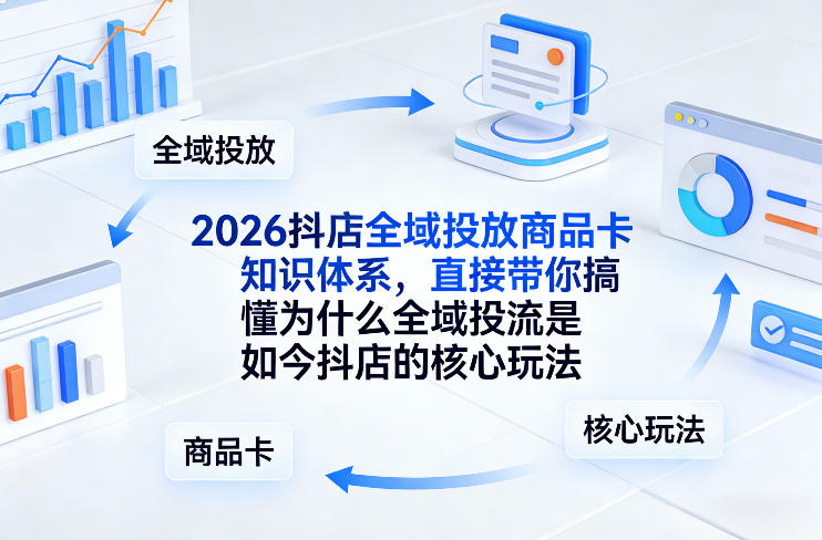 2026抖店全域投放商品卡知识体系，直接带你搞懂为什么全域投流是如今抖店的核心玩法亿创资源网_优质资源分享平台_一站式资源获取亿创资源网 | 优质资源分享平台_一站式资源获取
