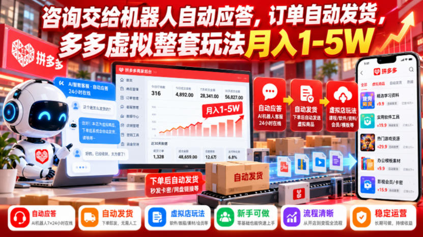 咨询交给机器人自动应答,订单自动发货,多多虚拟整套玩法月入1-5W【揭秘】亿创资源网_优质资源分享平台_一站式资源获取亿创资源网 | 优质资源分享平台_一站式资源获取