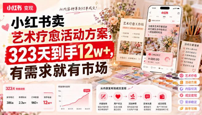 小红书卖艺术疗愈活动方案，323天到手12w+，有需求就有市场亿创资源网_优质资源分享平台_一站式资源获取亿创资源网 | 优质资源分享平台_一站式资源获取