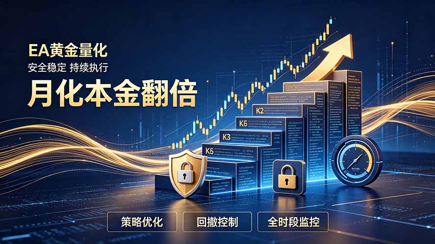 全新EA量化打法，月化本金翻倍的全新策略，安全稳定持续输出亿创资源网_优质资源分享平台_一站式资源获取亿创资源网 | 优质资源分享平台_一站式资源获取