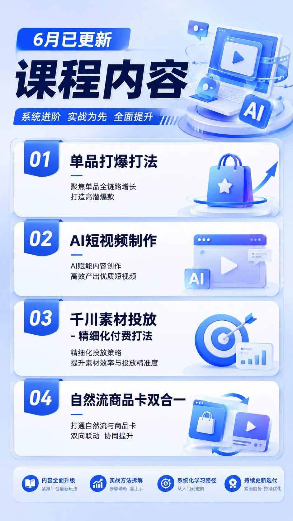 (20708期)2026抖店运营新课|更新0928|不动销起店+商品卡爆发|达人玩法+店群批量复制|轻松玩转抖音小店全域流量 (20708期)2026抖店运营新课|更新0928|不动销起店+商品卡爆发|达人玩法+店群批量复制|轻松玩转抖音小店全域流量