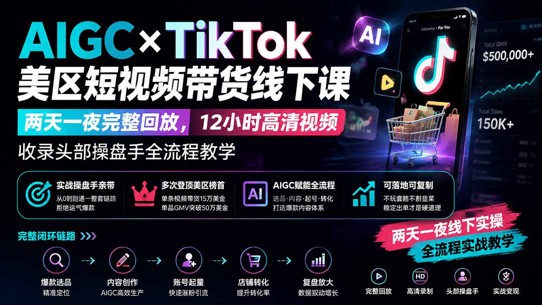 AIGC×TikTok美区短视频带货线下课；两天一夜完整回放，12小时高清视频收录头部操盘手全流程教学亿创资源网_优质资源分享平台_一站式资源获取亿创资源网 | 优质资源分享平台_一站式资源获取