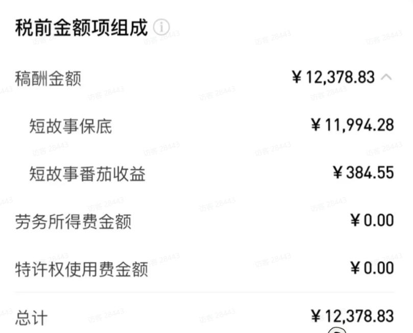 AI小说短故事项目,大佬亲测月入1-3W,零基础教你用AI批量产出优质短故事,实现一稿多吃多渠道变现(更新0824) AI小说短故事项目,大佬亲测月入1-3W,零基础教你用AI批量产出优质短故事,实现一稿多吃多渠道变现(更新0824)
