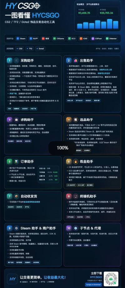 三款AI自动化游戏副业,轻松日入1k+,可批量矩阵操作适合新手小白!【揭秘】 三款AI自动化游戏副业,轻松日入1k+,可批量矩阵操作适合新手小白!【揭秘】