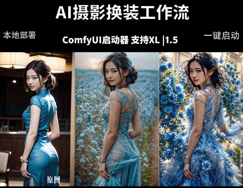 ComfyUI人像写真摄影工作流：本地一键部署，换装换场景换脸全搞定，影楼效率翻倍亿创资源网_优质资源分享平台_一站式资源获取亿创资源网 | 优质资源分享平台_一站式资源获取