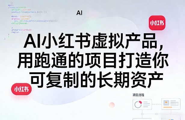 AI小红书虚拟产品，用跑通的项目打造你可复制的长期资产（更新1017）亿创资源网_优质资源分享平台_一站式资源获取亿创资源网 | 优质资源分享平台_一站式资源获取
