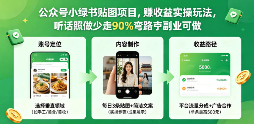 公众号小绿书贴图项目，赚收益实操玩法，听话照听话照少走90%弯路丨副业可做亿创资源网_优质资源分享平台_一站式资源获取亿创资源网 | 优质资源分享平台_一站式资源获取