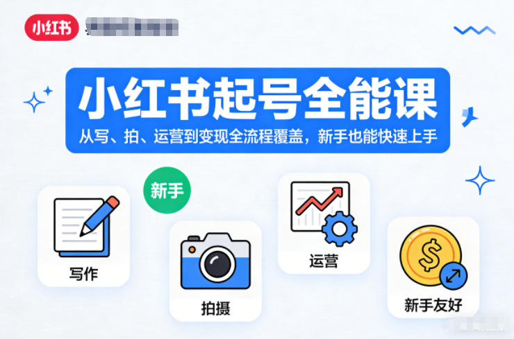 小红书起号全能课,从写、拍、运营到变现全流程覆盖,新手也能快速上手(更新)亿创资源网_优质资源分享平台_一站式资源获取亿创资源网 | 优质资源分享平台_一站式资源获取