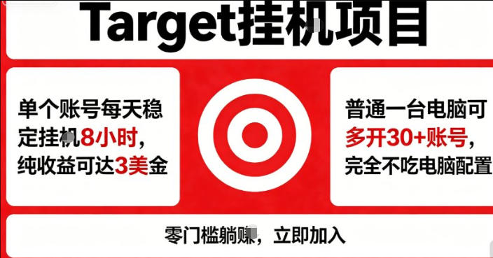 海外平台Target商品浏览曝光，24小时运行无需人工值守，日收益100美刀+电脑可多开【揭秘】亿创资源网_优质资源分享平台_一站式资源获取亿创资源网 | 优质资源分享平台_一站式资源获取