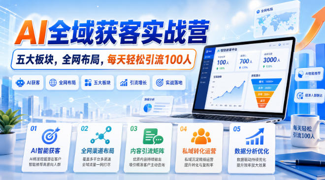AI全域获客实战营，五大板块，全网布局，每天轻松引流100人亿创资源网_优质资源分享平台_一站式资源获取亿创资源网 | 优质资源分享平台_一站式资源获取