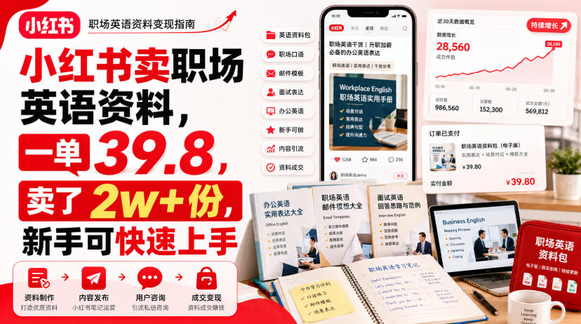 小红书卖职场英语资料，一单39.8，卖了2w+份，新手可快速上手亿创资源网_优质资源分享平台_一站式资源获取亿创资源网 | 优质资源分享平台_一站式资源获取