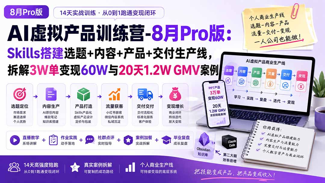 AI虚拟产品训练营-8月Pro版:Skills搭建选题+内容+产品+交付生产线,拆解3W单变现60W与20天1.2W GMV案例亿创资源网_优质资源分享平台_一站式资源获取亿创资源网 | 优质资源分享平台_一站式资源获取