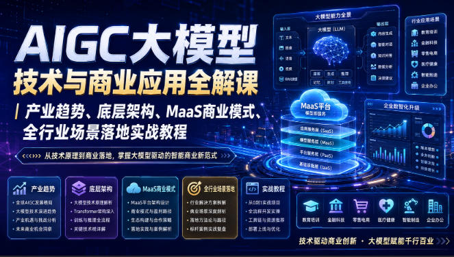 AIGC大模型技术与商业应用全解课｜产业趋势、底层架构、MaaS商业模式、全行业场景落地实战教程亿创资源网_优质资源分享平台_一站式资源获取亿创资源网 | 优质资源分享平台_一站式资源获取