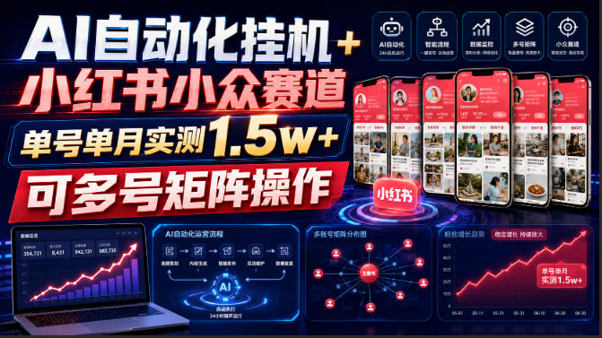 AI自动化挂G+小红书小众赛道，单号单月实测1.5w+，可多号矩阵操作【揭秘】亿创资源网_优质资源分享平台_一站式资源获取亿创资源网 | 优质资源分享平台_一站式资源获取