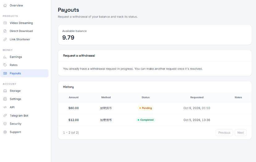 （20948期）外面收费8000的myupload视频挂机撸美金项目，单日收益20-50美金+工作室可批量搞【挂机脚本+详细教程】