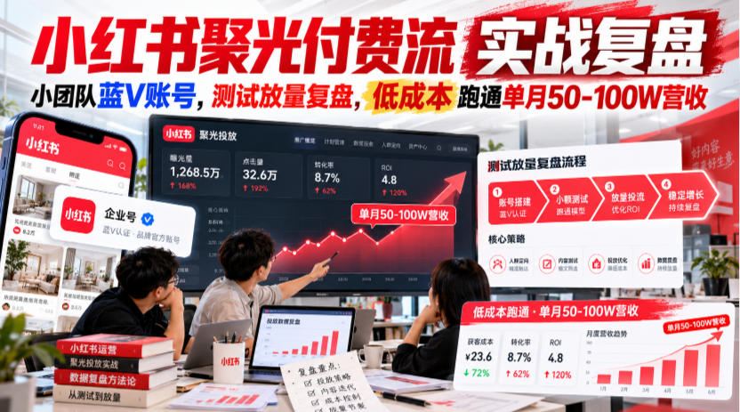 小红书聚光付费流实战复盘|小团队蓝V账号,测试放量复盘,低成本跑通单月50‑100W营收【文档】亿创资源网_优质资源分享平台_一站式资源获取亿创资源网 | 优质资源分享平台_一站式资源获取