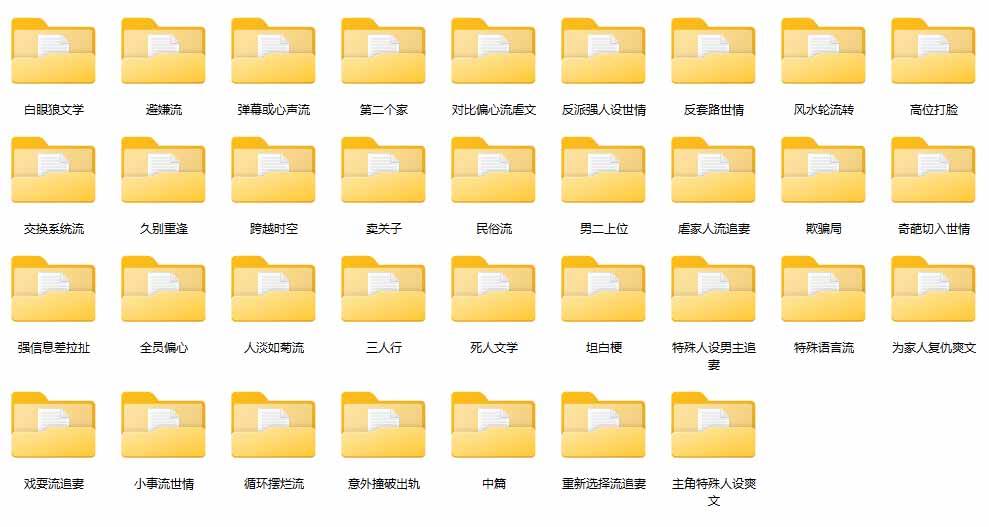(20635期)某社群百人拆文交流群付费资源:千本爆款短篇拆解+每日拆文案例+网感训练+原创写作方法 (持续更新) (20635期)某社群百人拆文交流群付费资源:千本爆款短篇拆解+每日拆文案例+网感训练+原创写作方法 (持续更新)