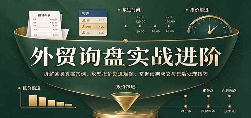 外贸询盘实战进阶：拆解各类真实案例，攻克报价跟进难题，掌握谈判成交与售后处理技巧亿创资源网_优质资源分享平台_一站式资源获取亿创资源网 | 优质资源分享平台_一站式资源获取