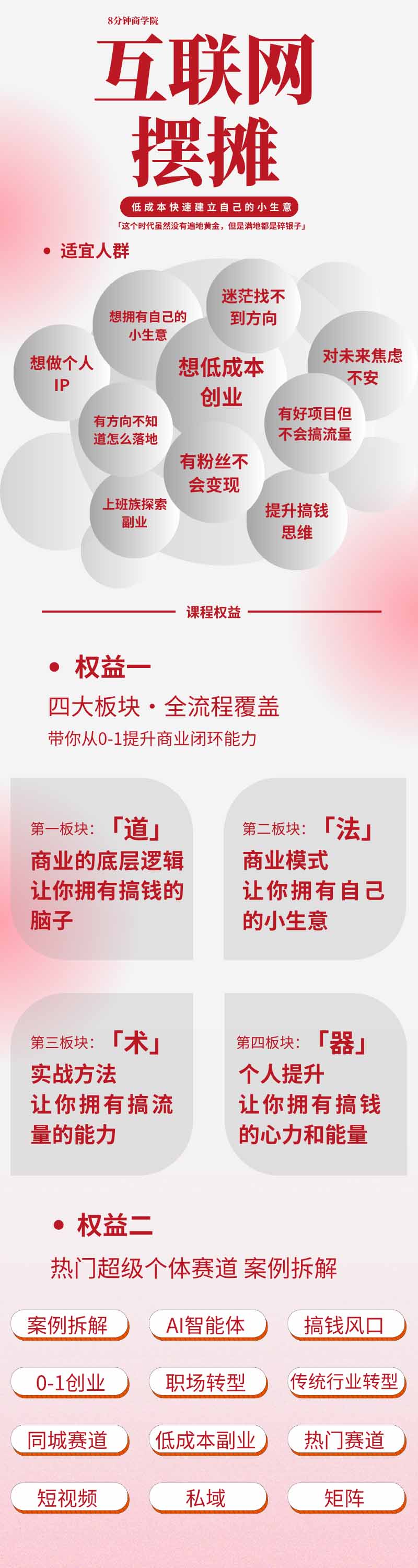AI+新个体创业必修课｜道法术器｜商业逻辑·小红书流量·AI智能体｜低成本打造个人变现小生意全套教学 - 第1张
