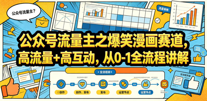 公众号流量主之爆笑漫画赛道，高流量+高互动，从0-1全流程讲解亿创资源网_优质资源分享平台_一站式资源获取亿创资源网 | 优质资源分享平台_一站式资源获取