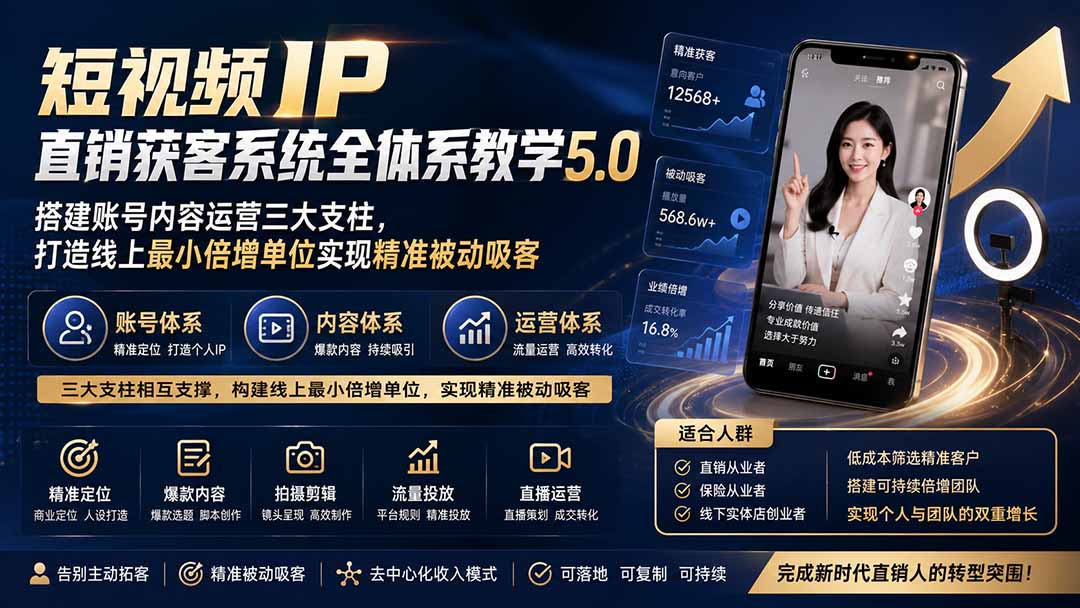 短视频IP直销获客系统全体系教学5.0；搭建账号内容运营三大支柱，打造线上最小倍增单位实现精准被动吸客亿创资源网_优质资源分享平台_一站式资源获取亿创资源网 | 优质资源分享平台_一站式资源获取