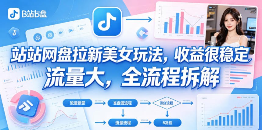 B站网盘拉新美女玩法，收益很稳定，流量大，全流程拆解亿创资源网_优质资源分享平台_一站式资源获取亿创资源网 | 优质资源分享平台_一站式资源获取