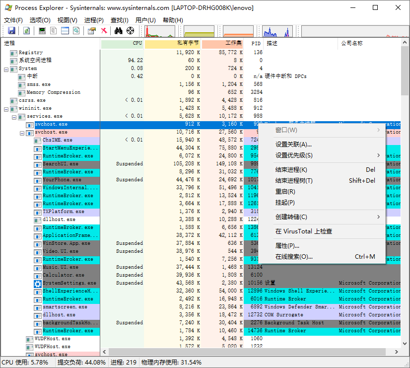 Process Explorer v17.12汉化版亿创资源网_优质资源分享平台_一站式资源获取亿创资源网 | 优质资源分享平台_一站式资源获取