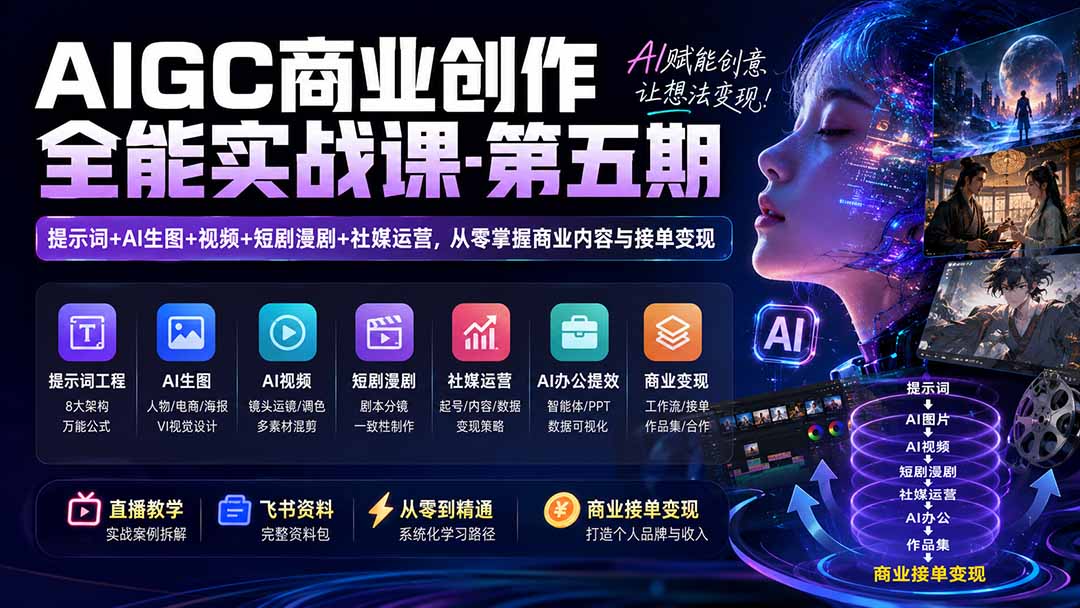 AIGC商业创作全能实战课-第五期:提示词+AI生图+视频+短剧漫剧+社媒运营,从零掌握商业内容与接单变现亿创资源网_优质资源分享平台_一站式资源获取亿创资源网 | 优质资源分享平台_一站式资源获取