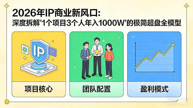 （17661期）2026年IP商业新风口：深度拆解“1个项目3个人年入1000W”的极简超盘全模型亿创资源网_优质资源分享平台_一站式资源获取亿创资源网 | 优质资源分享平台_一站式资源获取
