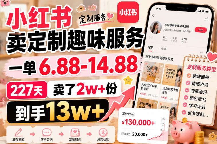 小红书卖定制趣味服务，一单6.88-14.88，227天卖了2w+份，到手13w+亿创资源网_优质资源分享平台_一站式资源获取亿创资源网 | 优质资源分享平台_一站式资源获取