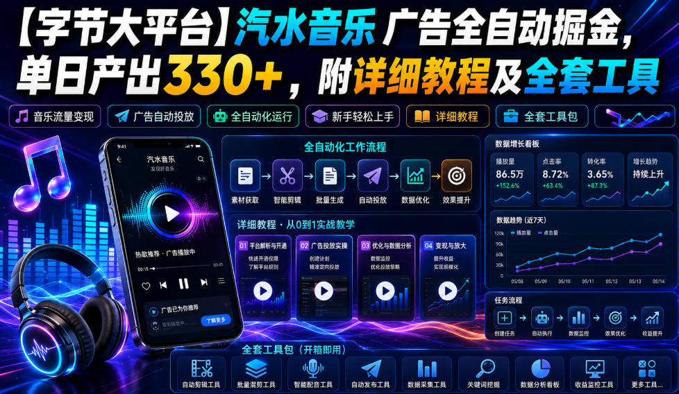 【字节大平台】汽水音乐广告全自动掘金,单日产出330+,附详细教程及全套工具【揭秘】亿创资源网_优质资源分享平台_一站式资源获取亿创资源网 | 优质资源分享平台_一站式资源获取