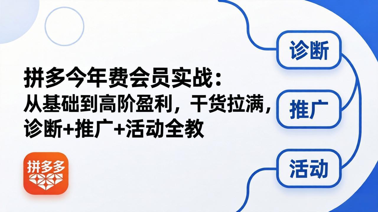 拼多多年费会员实战(更新26年4月28亿创资源网_优质资源分享平台_一站式资源获取亿创资源网 | 优质资源分享平台_一站式资源获取